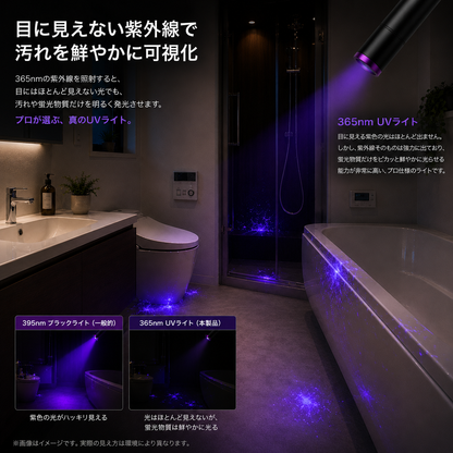 365nmの紫外線で汚れを可視化する説明図。395nmブラックライト（一般的）と365nm UVライト（本製品）の比較写真
