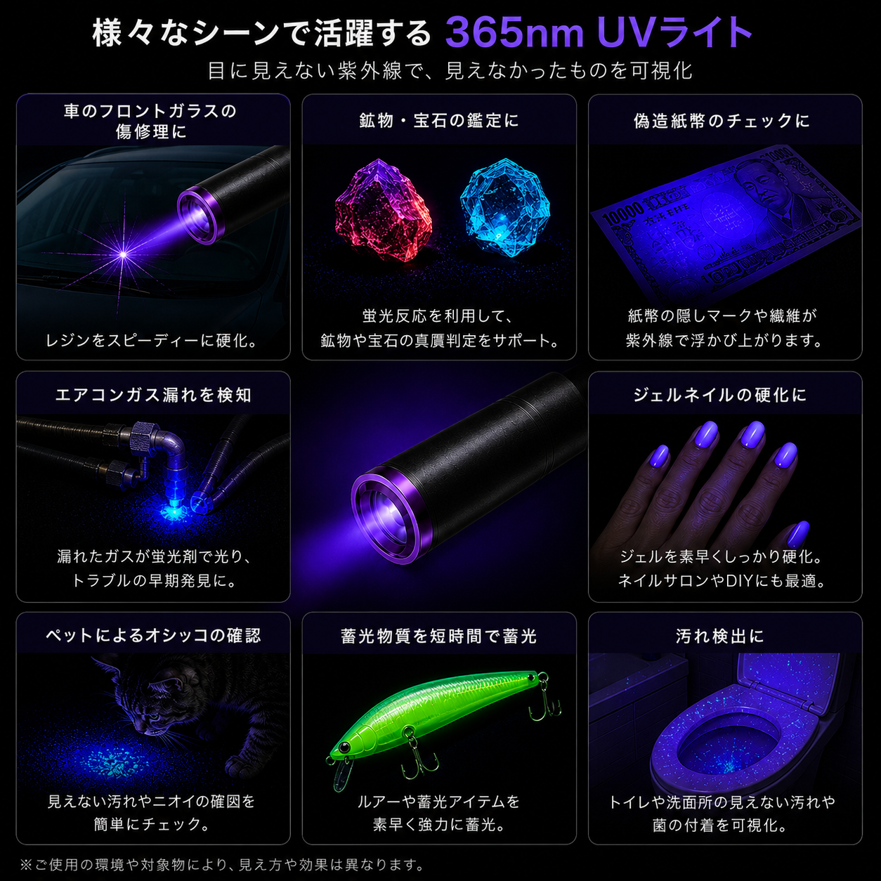 ＵＶブラックライトの使い道8例の写真一覧。レジンの硬化、鉱物・宝石の鑑定、偽造紙幣のチェック、エアコンガス漏れの検知、ジェルネイルの硬化など