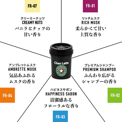香りのラインナップ図。FR-07 クリーミーナッツ、FR-01 リッチムスク、FR-02 プレミアムシャンプー、FR-03 ハピネスサボン、FR-04 アンブレットムスクの5種類と、それぞれの香りの説明