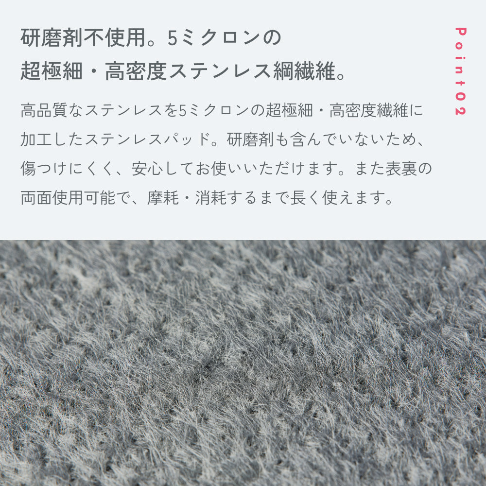 POINT02「研磨剤不使用。5ミクロンの超極細・高密度ステンレス鋼繊維。」表裏の両面使用が可能。ステンレス繊維の拡大写真つき