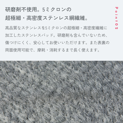 POINT02「研磨剤不使用。5ミクロンの超極細・高密度ステンレス鋼繊維。」表裏の両面使用が可能。ステンレス繊維の拡大写真つき