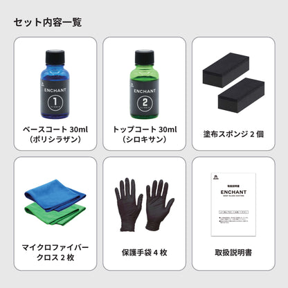 セット内容一覧の図。ベースコート30ml（ポリシラザン）、トップコート30ml（シロキサン）、塗布スポンジ2個、マイクロファイバークロス2枚、保護手袋4枚、取扱説明書