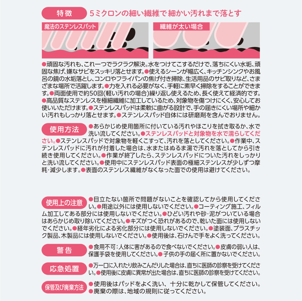 特徴・使用方法・使用上の注意・警告・応急処置・保管及び廃棄方法の一覧。両面使用で約50回（軽い汚れの場合）繰り返し使える、研磨剤を含まないなどの記載