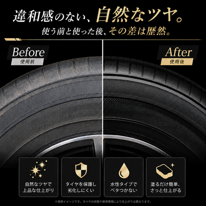 使用前と使用後のタイヤの比較写真。左が使用前、右が使用後