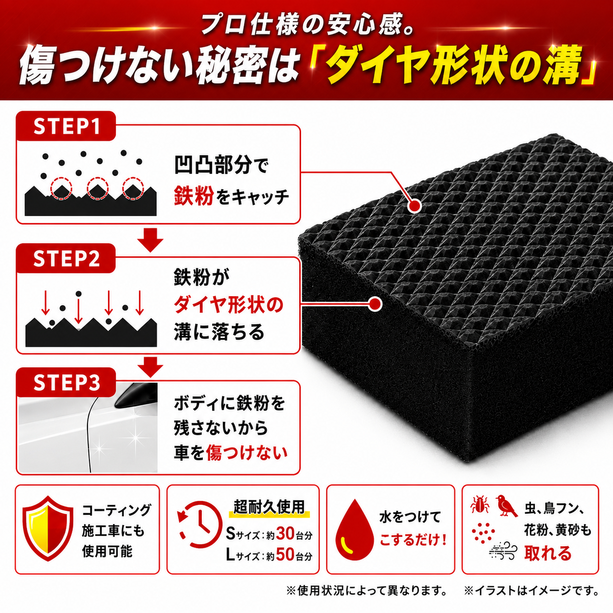 鉄粉取りスポンジ　Ｌ