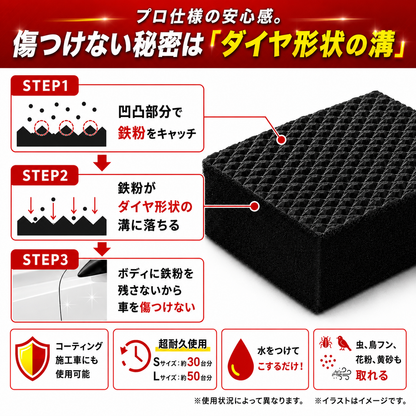 鉄粉取りスポンジ　Ｌ