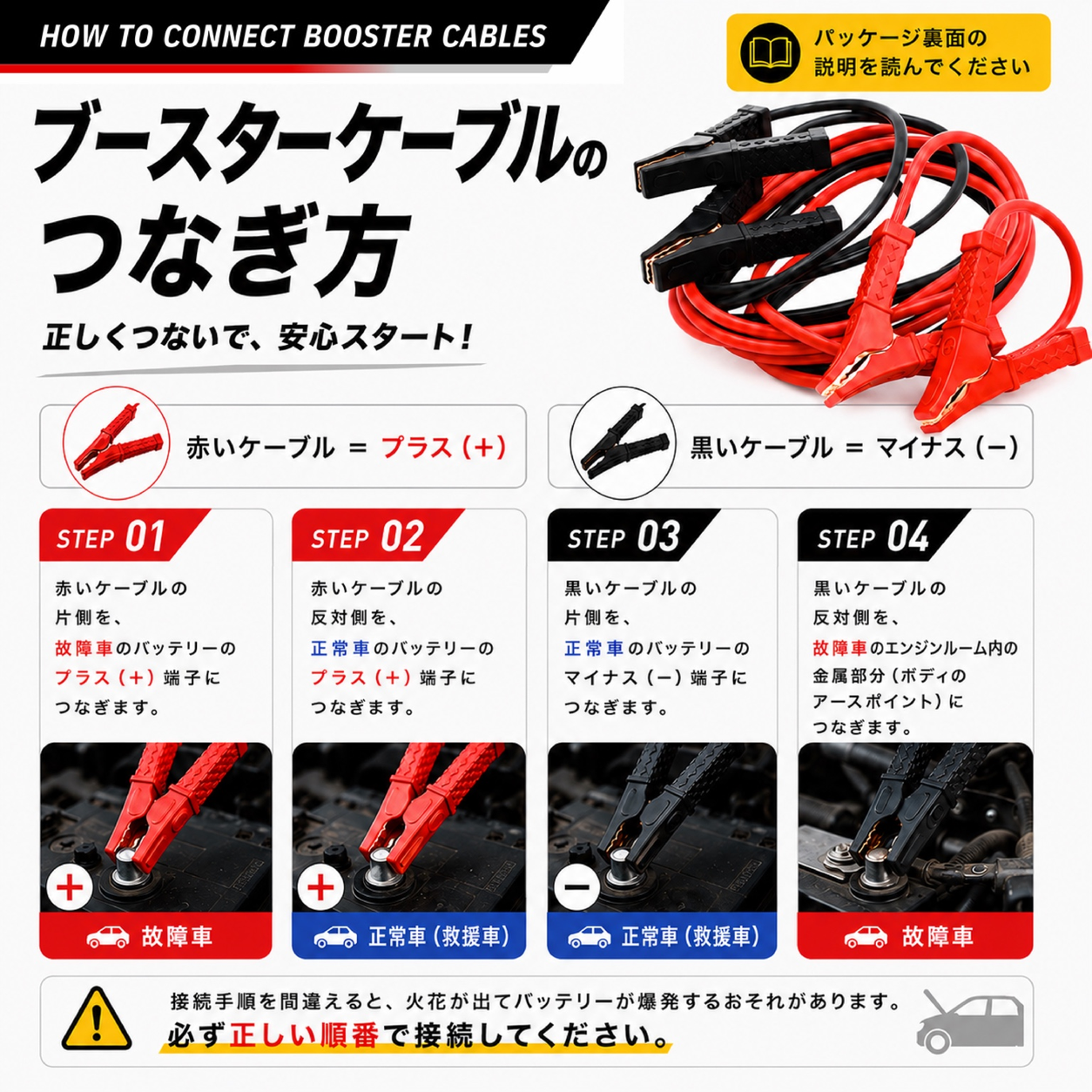ブースターケーブルのつなぎ方の図。赤＝プラス、黒＝マイナス。STEP1 赤を故障車のプラス端子、STEP2 赤の反対側を正常車のプラス端子、STEP3 黒を正常車のマイナス端子、STEP4 黒の反対側を故障車のエンジンルーム内の金属部分へ