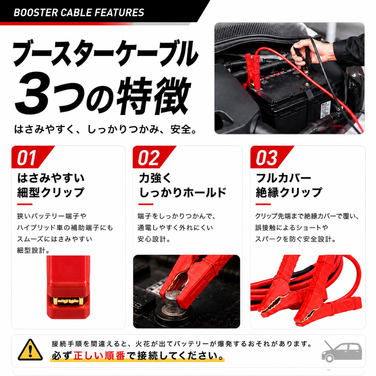 ブースターケーブル3つの特徴の図。01 はさみやすい細型クリップ、02 力強くしっかりホールド、03 フルカバー絶縁クリップで誤接触によるショートやスパークを防ぐ