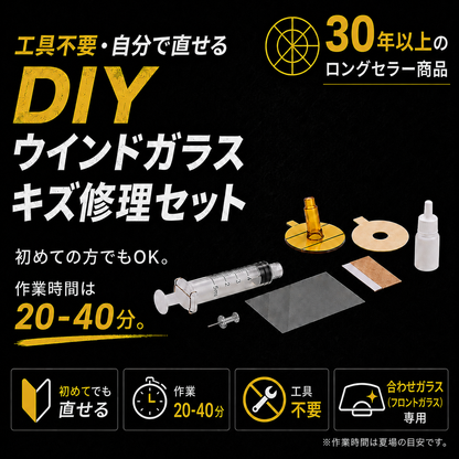 工具不要で自分で直せるDIY修理セットの説明図。初めてでも直せる、作業20〜40分、工具不要、合わせガラス（フロントガラス）専用、30年以上のロングセラー