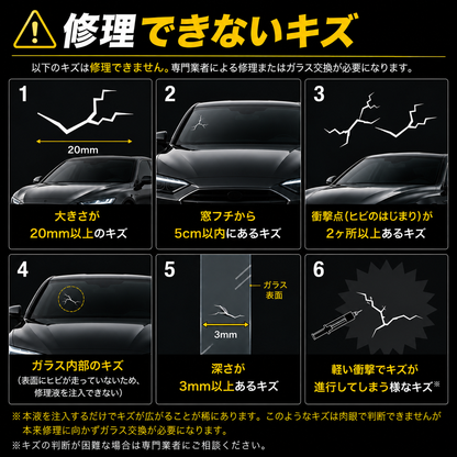修理できないキズ6例の図。大きさ20mm以上、窓フチから5cm以内、衝撃点が2ヶ所以上、ガラス内部のキズ、深さ3mm以上、軽い衝撃で進行するキズ