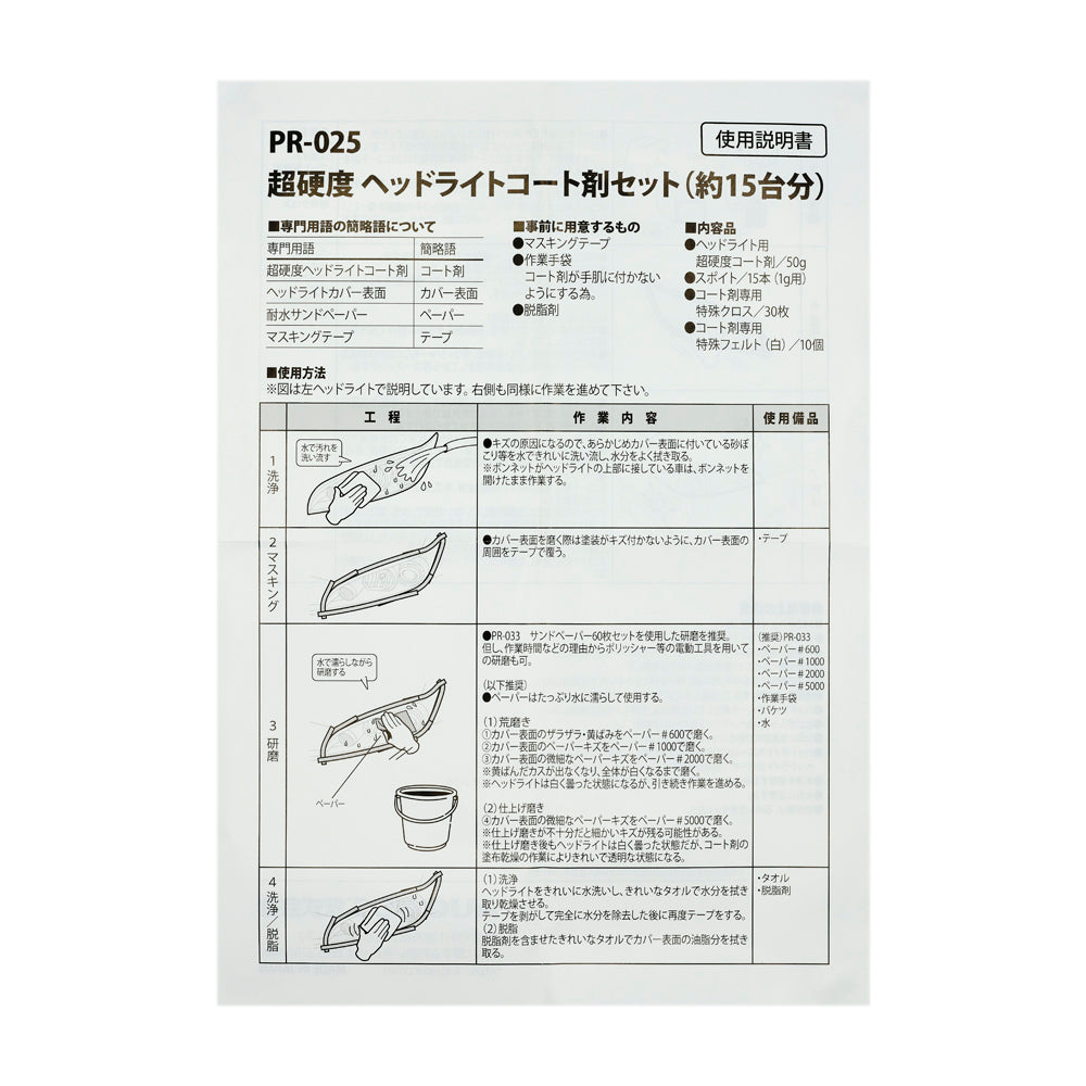 使用説明書。約15台分。内容品はコート剤50g、スポイト15本、特殊クロス30枚、特殊フェルト10個。別途マスキングテープ・作業手袋・脱脂剤が必要。工程は1洗浄、2マスキング、3研磨（＃600→＃1000→＃2000→＃5000）、4洗浄・脱脂